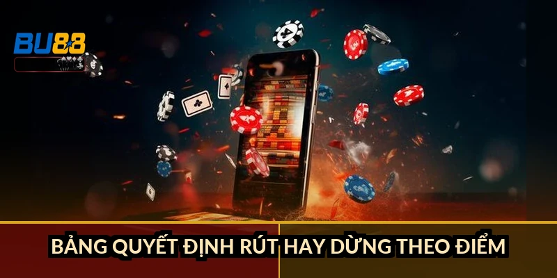 Bảng quyết định rút hay dừng theo điểm