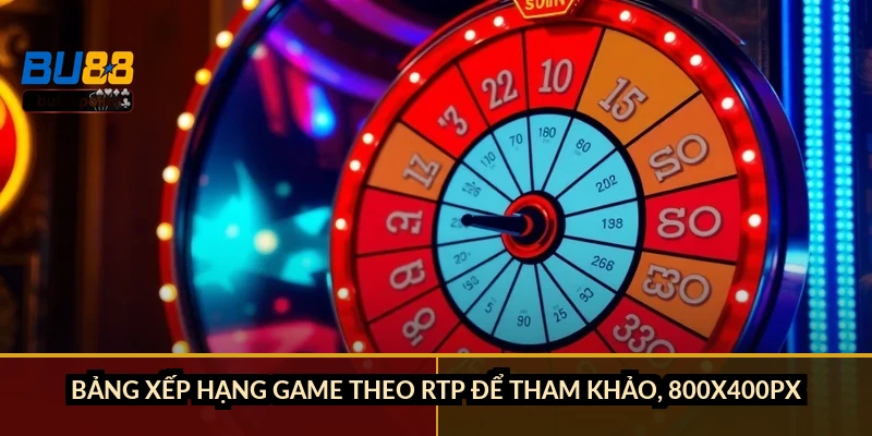 Kết luận