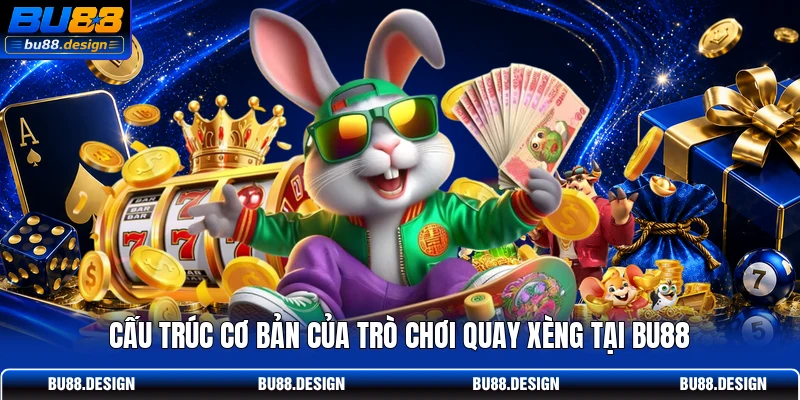 Cấu trúc cơ bản của trò chơi quay xèng tại BU88